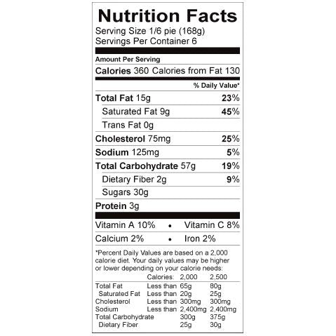Gluten-Free Apple Pie Nutrition Facts