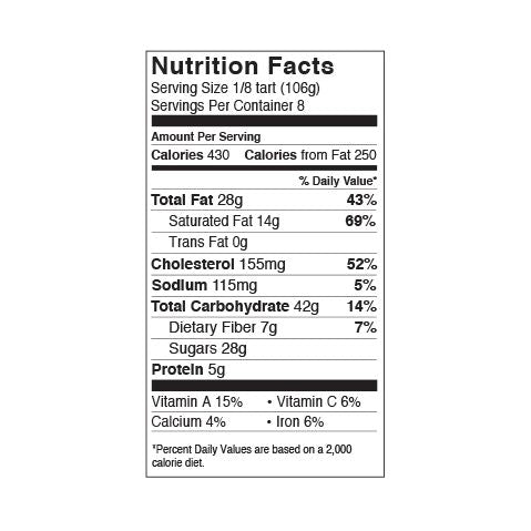 Gluten-Free Lemon Curd Tart Nutrition Facts